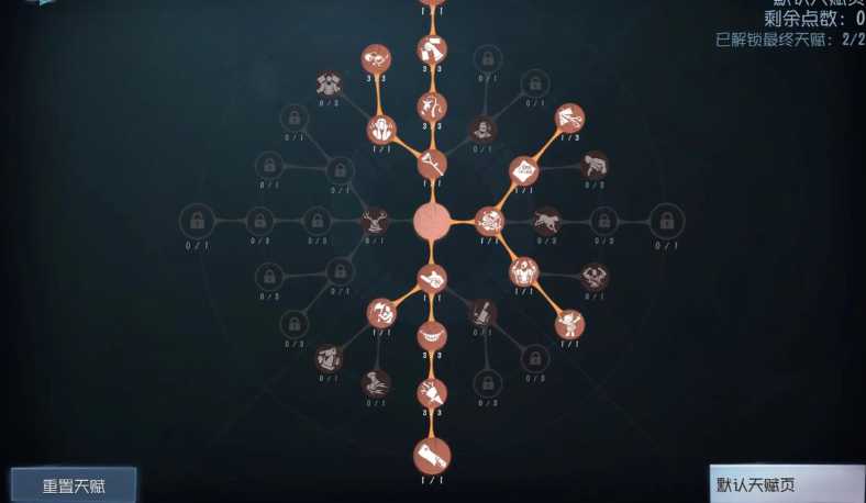 第五人格怎么搭配人格好