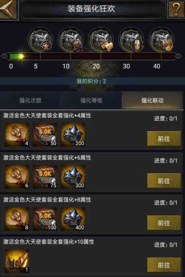 列王的纷争夜天使装备怎么打造 列王的纷争夜天使装备怎么打造