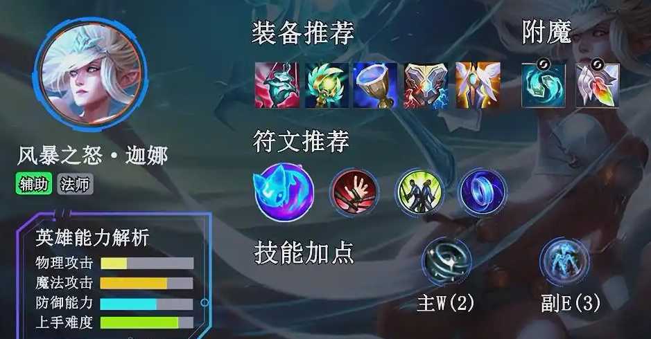 lol手游风女怎么出装