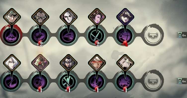 影之刃3前期绝影技能怎么搭配 影之刃3前期绝影技能怎么搭配