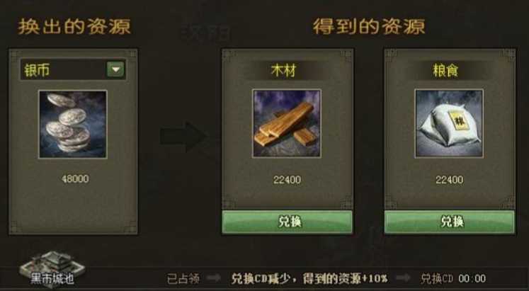 攻城掠地哪里能弄大量粮食