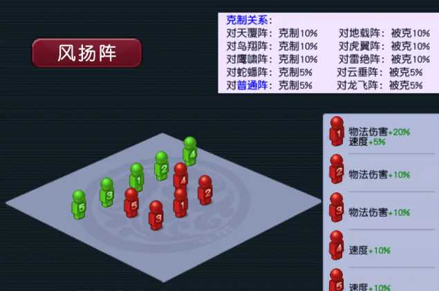 梦幻西游怎么增加伤害 梦幻西游怎么增加伤害