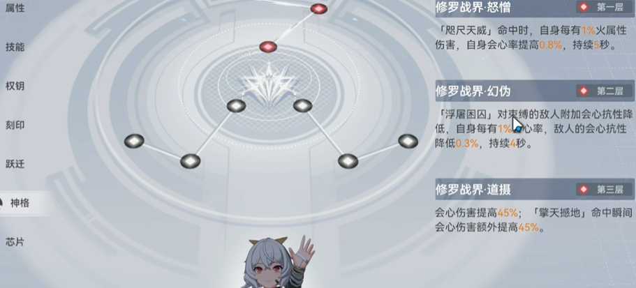 深空之眼众星谁最强 深空之眼众星谁最强