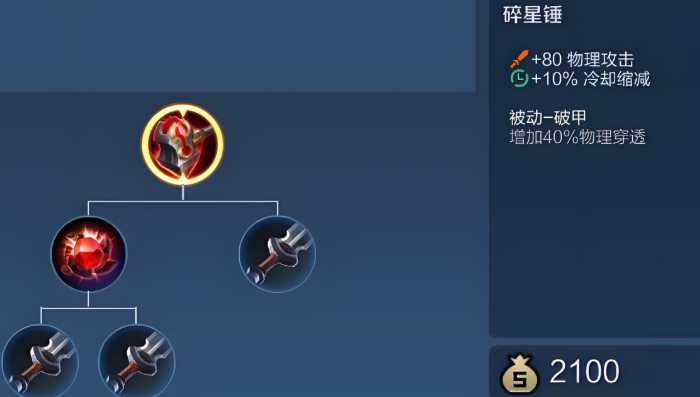 王者荣耀澜最强出装铭文有什么