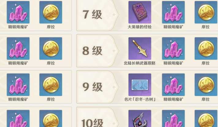 原神北陆长枪剑坯怎么得