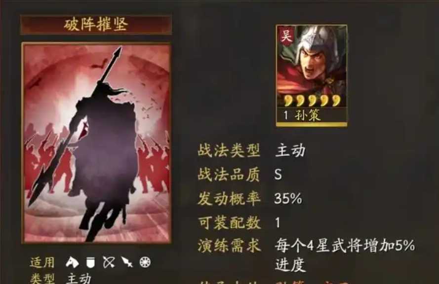 三国志战略版破甲有什么用