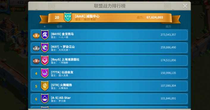 万国觉醒之军团荣誉值如何得到