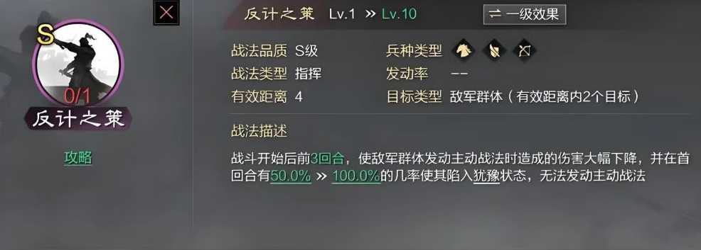 率土之滨深谋远虑怎么样 率土之滨深谋远虑怎么样