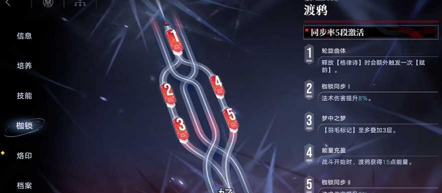 无期迷途蓝鹫和渡鸦抽哪个