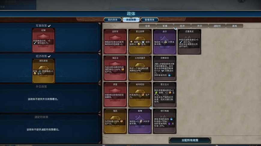 文明6市政树升级按什么顺序