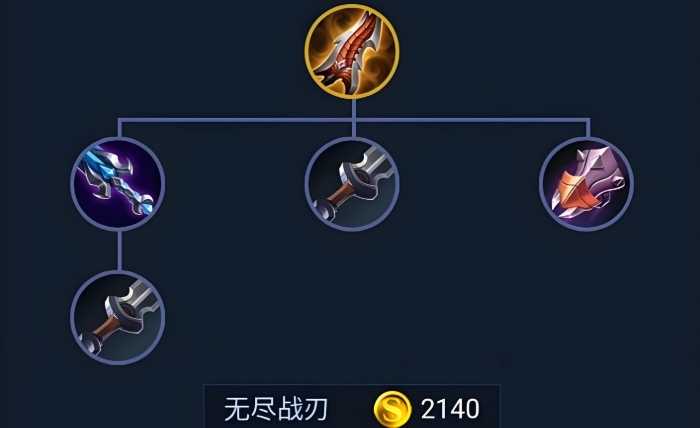 王者荣耀凯的出装铭文是什么