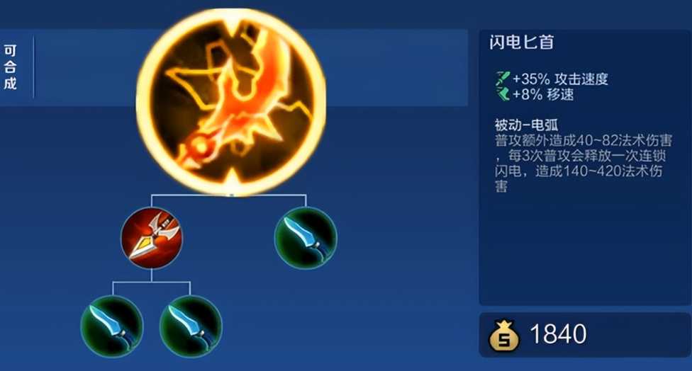 王者荣耀攻速装怎么出装 王者荣耀攻速装怎么出装