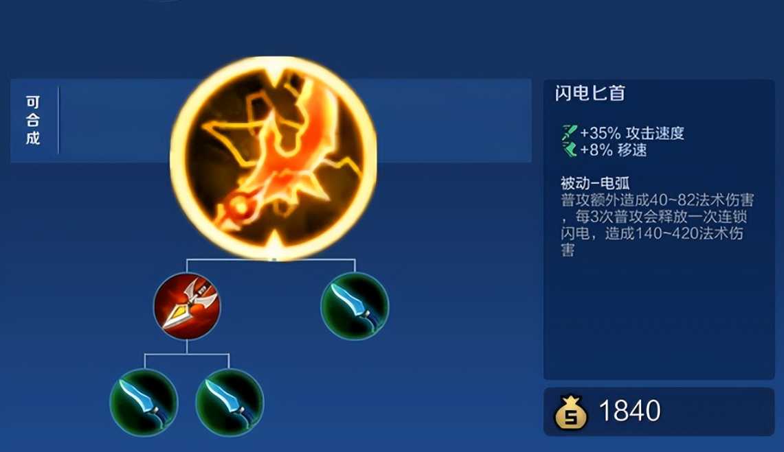 王者荣耀鲁班的正常出装是什么