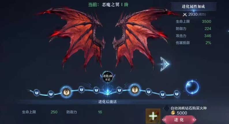 全民奇迹2剑士用什么翅膀翎羽 全民奇迹2剑士用什么翅膀翎羽