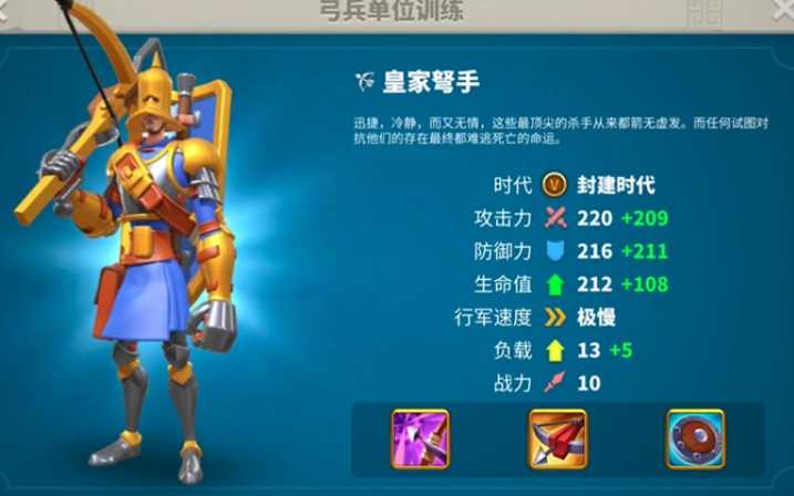 万国觉醒弓兵堆什么属性