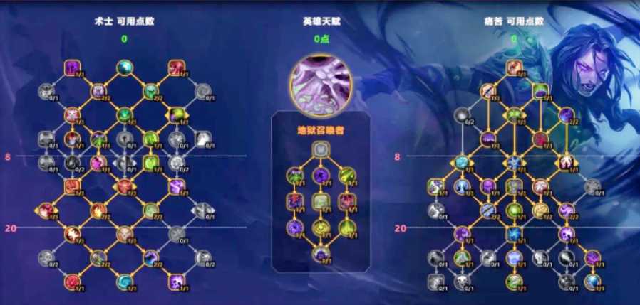 魔兽世界术士天赋如何加点