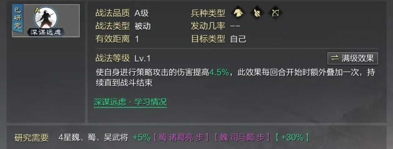 率土之滨深谋远虑怎么样 率土之滨深谋远虑怎么样