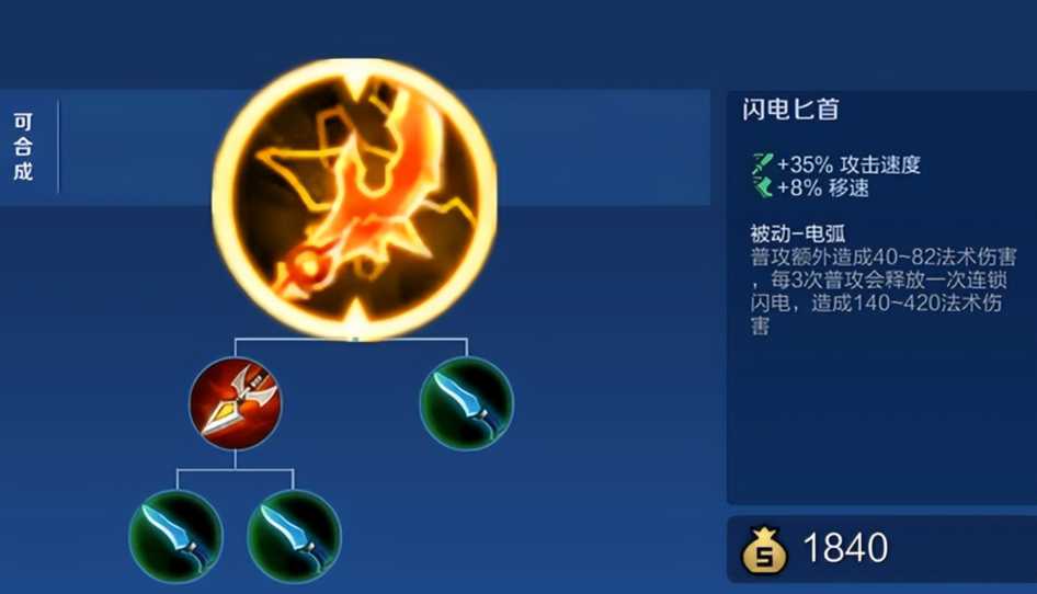 王者荣耀黄刀暗信出什么装备 王者荣耀黄刀暗信出什么装备