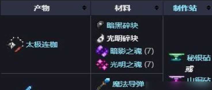 泰拉瑞亚碎片怎么刷 泰拉瑞亚碎片怎么刷