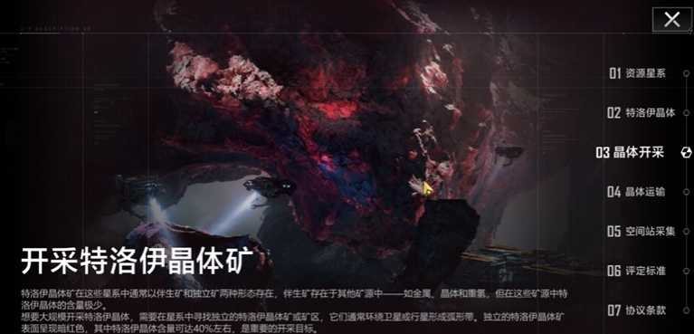 无尽的拉格朗日晶体有什么用