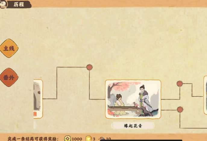 桃源深处有人家回溯道具在哪