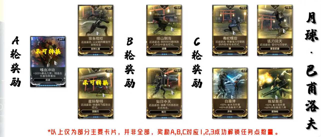 星际战甲星际黎明怎么得