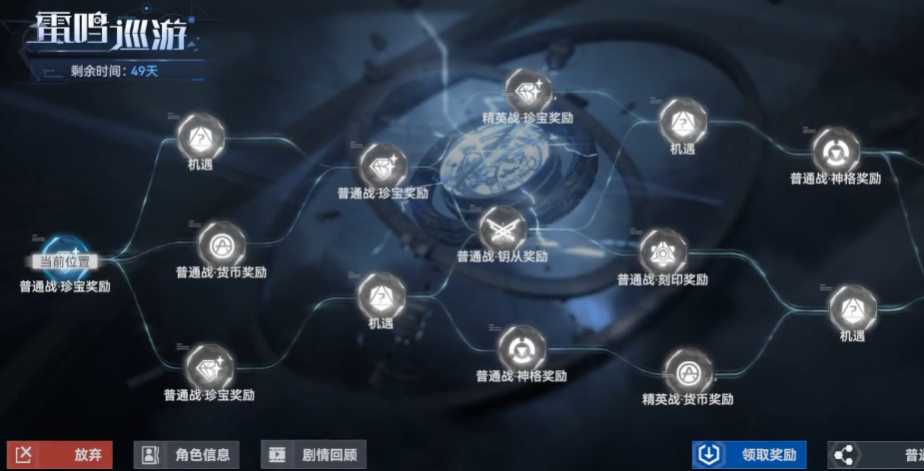 深空之眼雷鸣巡游怎么打