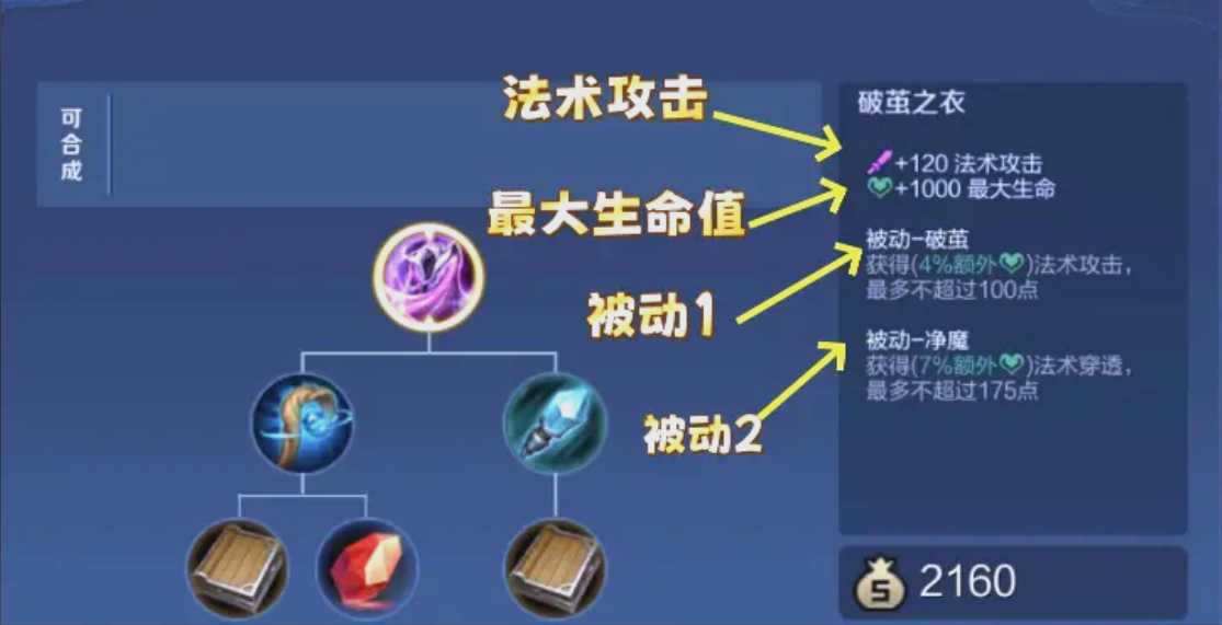 王者荣耀法师怎么搭配出装铭文