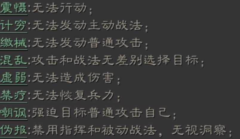 三国志战略版不同类型战法有什么用