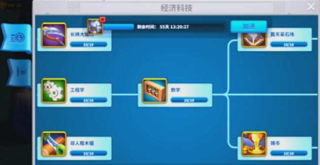 万国觉醒学院先研究哪些