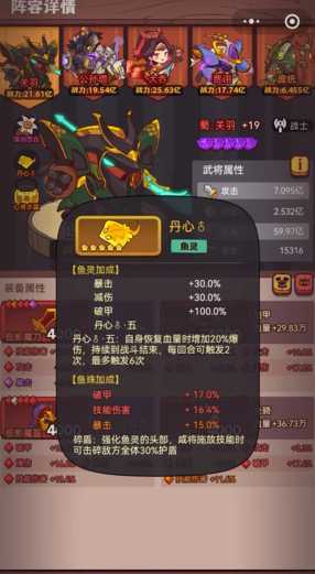 咸鱼之王哪个人物克吕布 咸鱼之王哪个人物克吕布