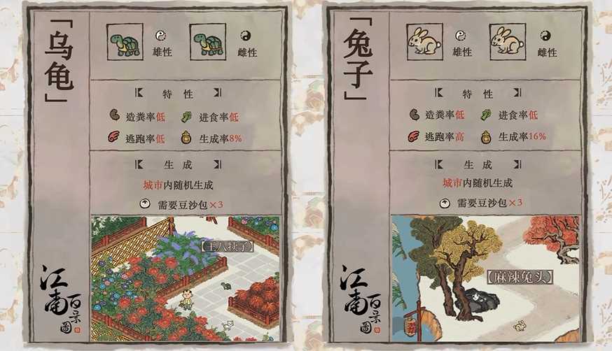 江南百景图如何从普通商