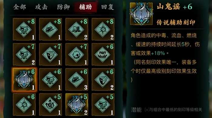 影之刃3山鬼谣如何