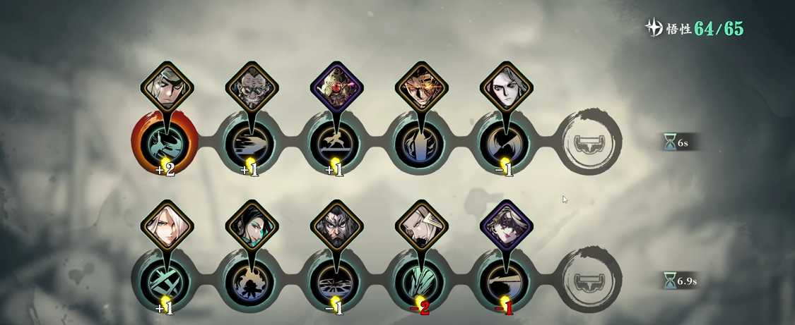 影之刃3左殇配什么心法 影之刃3左殇配什么心法