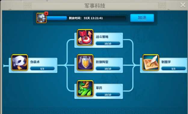 万国觉醒升学院之前要升什么