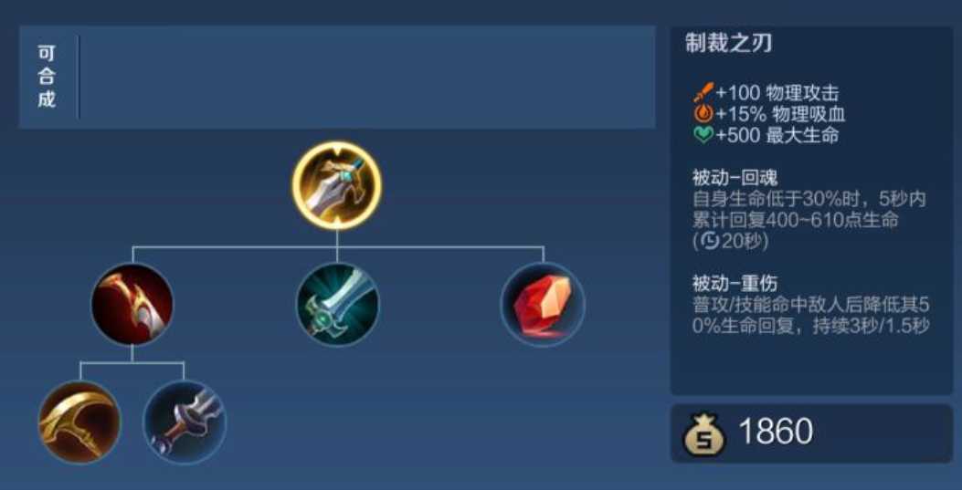 王者荣耀每个出装的用处是什么 王者荣耀每个出装的用处是什么