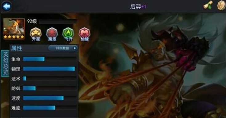 乱斗西游最强组合是什么