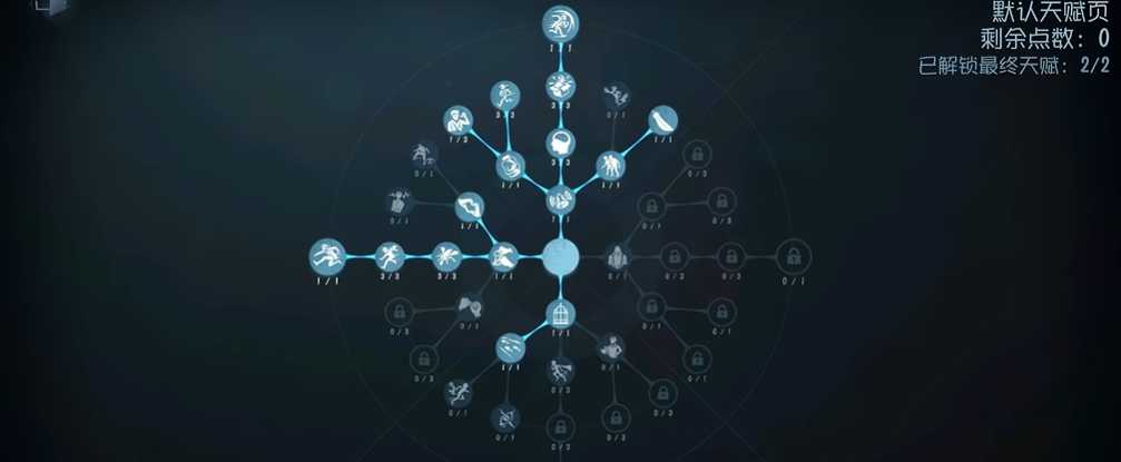 第五人格冒险家怎么玩