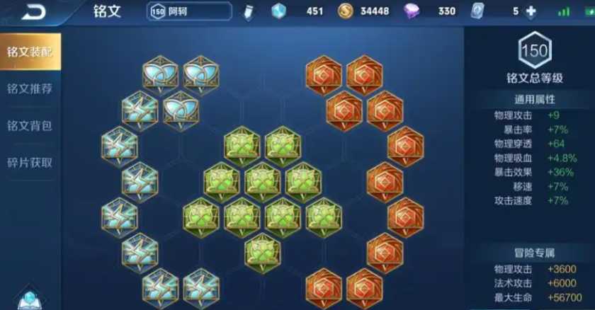 王者荣耀阿珂出装铭文是什么 王者荣耀阿珂出装铭文是什么