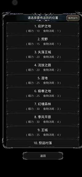 地下城堡2冒险挂哪个图 地下城堡2冒险挂哪个图