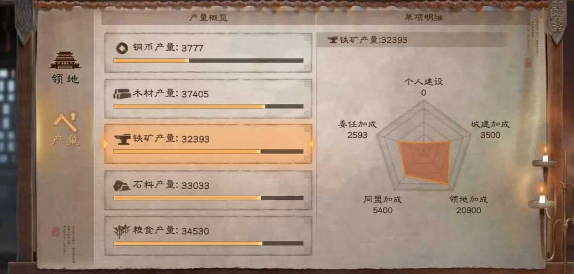 三国志战略版中分城有什么用 三国志战略版中分城有什么用