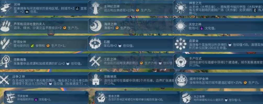 文明6中国选什么万神殿 文明6中国选什么万神殿