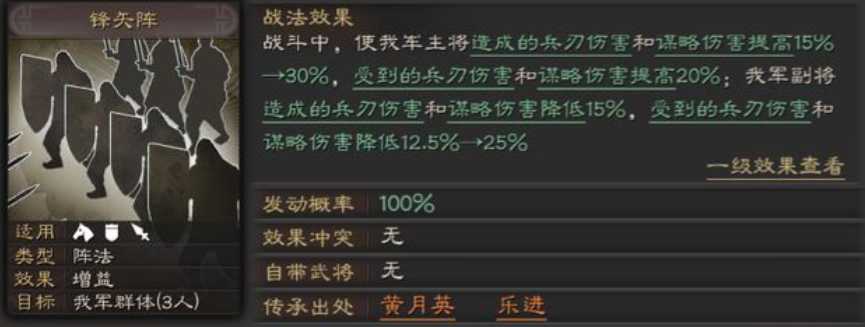 三国志战略版蜀枪用什么阵法