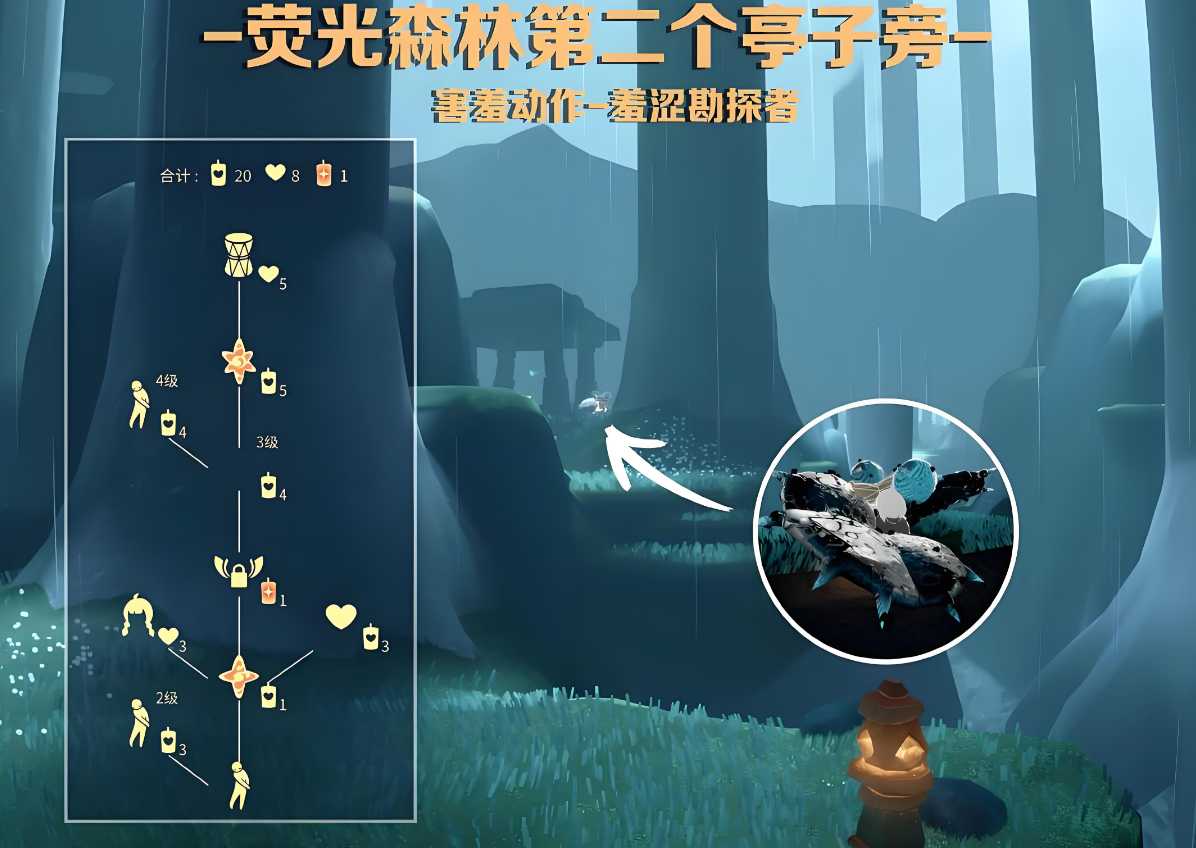 光遇的先祖们在什么地方雨林 光遇的先祖们在什么地方雨林