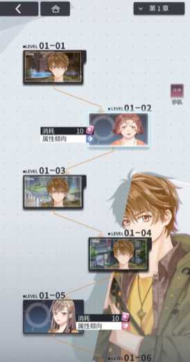 未定事件簿男主个人线在哪 未定事件簿男主个人线在哪