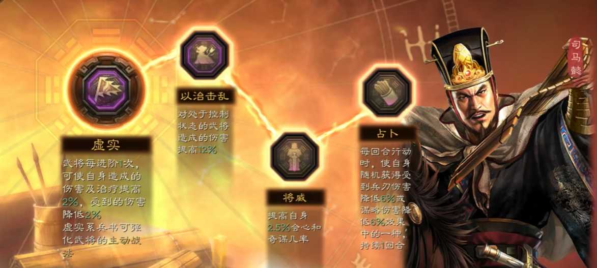 三国志战略版司马懿枪兵如何 三国志战略版司马懿枪兵如何