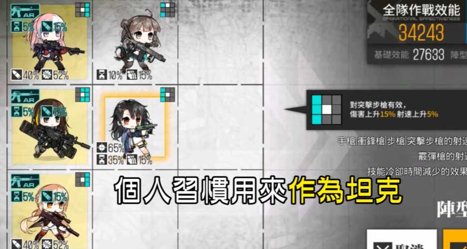 少女前线cms怎么样 少女前线cms怎么样