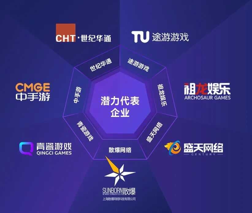 2026趋势报告：全球最赚钱IP商品收入占比超60%，中国仅2%