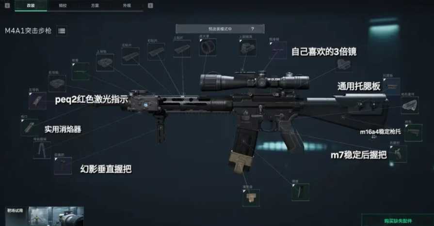三角洲行动怎么配枪最好