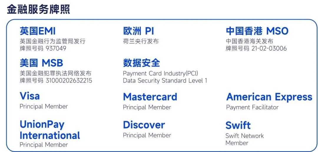 2026趋势报告：全球最赚钱IP商品收入占比超60%，中国仅2%